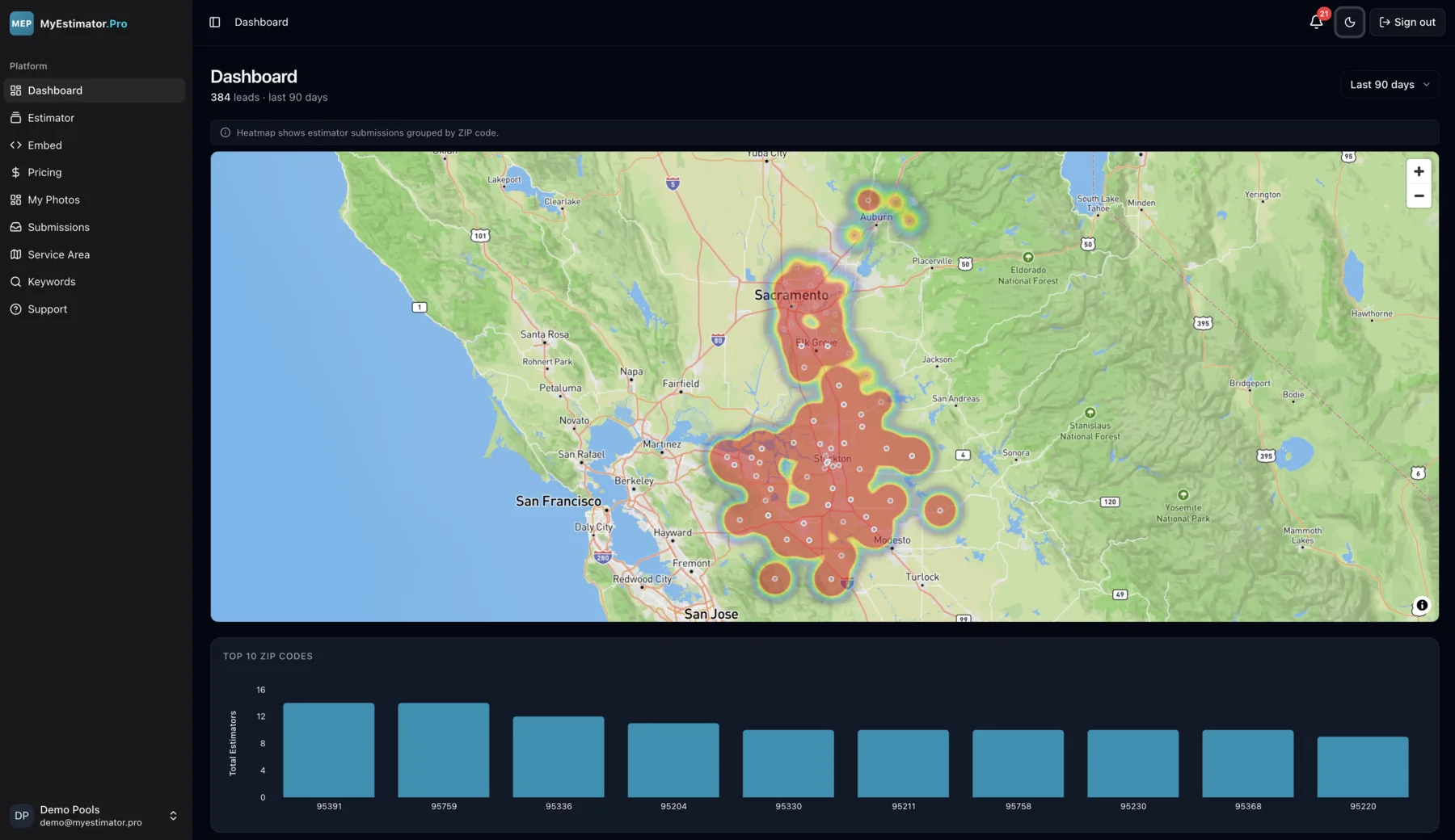 MyEstimator.Pro dashboard showing a heatmap of lead submissions by ZIP code and the busiest ZIP codes